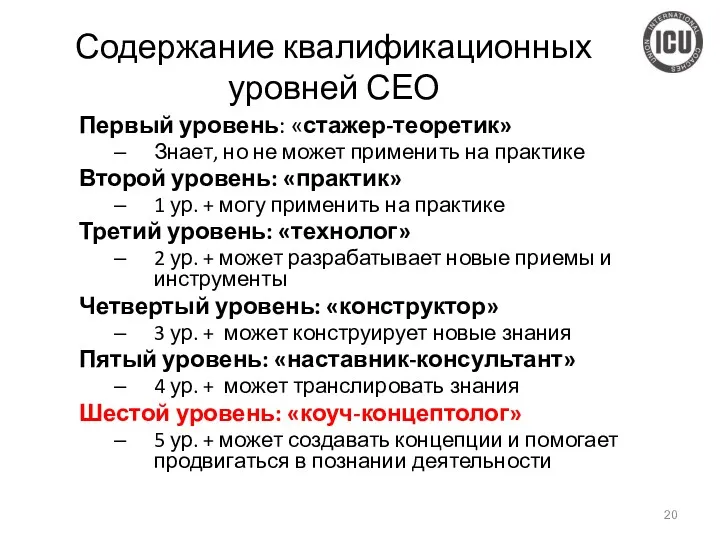 Содержание квалификационных уровней СЕО Первый уровень: «стажер-теоретик» Знает, но не может применить на