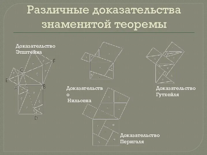 Различные доказательства знаменитой теоремы Доказательство Эпштейна Доказательство Нильсена Доказательство Гутхейля Доказательство Перигаля