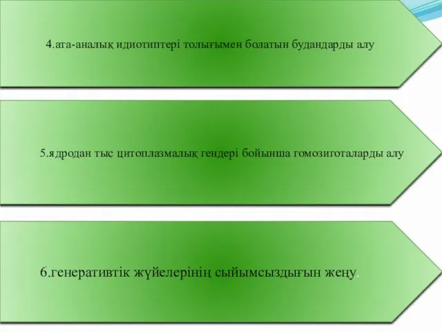 4.ата-аналық идиотиптері толығымен болатын будандарды алу 5.ядродан тыс цитоплазмалық гендері