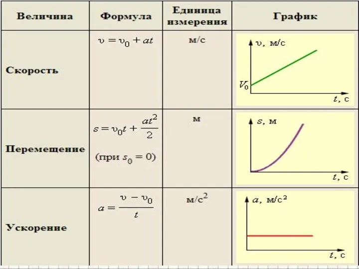 Итоги: