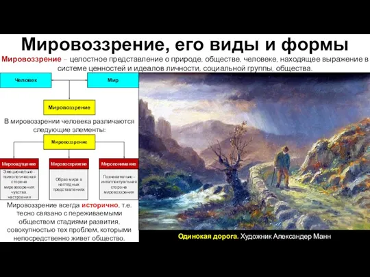 Мировоззрение всегда исторично, т.е. тесно связано с переживаемыми обществом стадиями