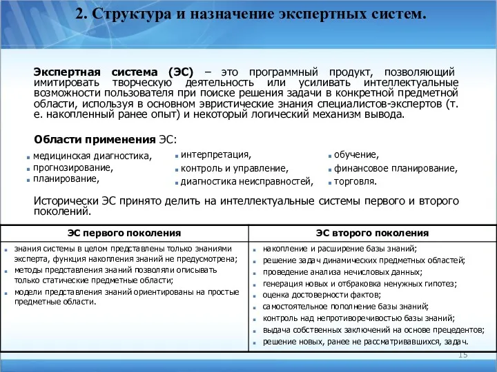 2. Структура и назначение экспертных систем. Экспертная система (ЭС) –