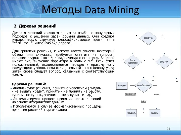 Методы Data Mining 2. Деревья решений Деревья решений являются одним