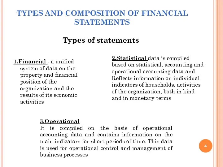 TYPES AND COMPOSITION OF FINANCIAL STATEMENTS 1.Financial - a unified system of data