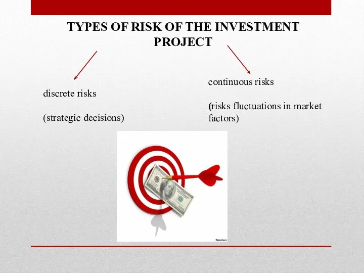 discrete risks (strategic decisions) continuous risks (risks fluctuations in market
