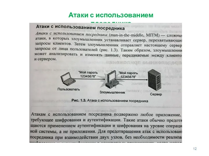 Атаки с использованием посредника