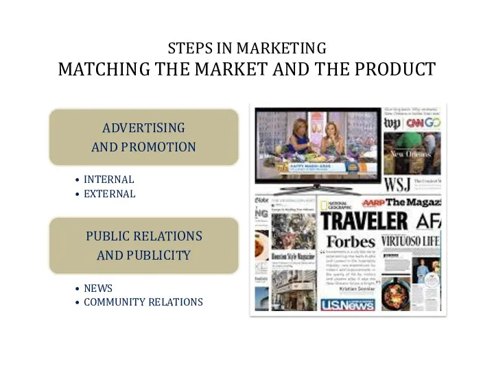 STEPS IN MARKETING MATCHING THE MARKET AND THE PRODUCT