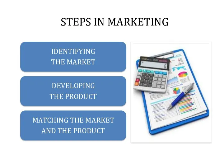 STEPS IN MARKETING