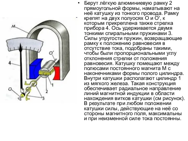 Берут лёгкую алюминиевую рамку 2 прямоугольной формы, наматывают на неё