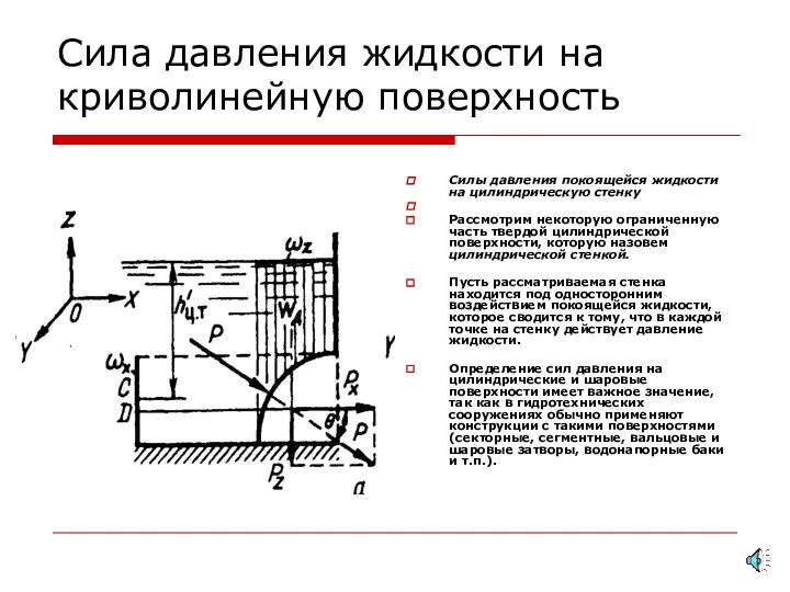 Сила давления жидкости на криволинейную поверхность Силы давления покоящейся жидкости