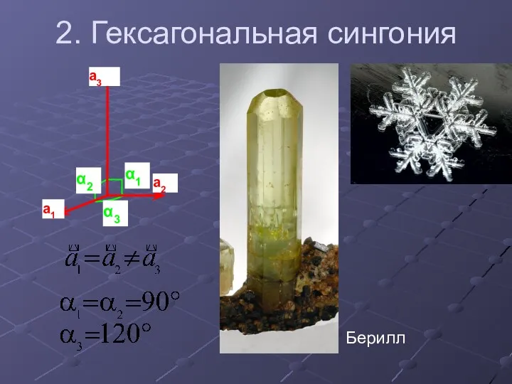 2. Гексагональная сингония Берилл