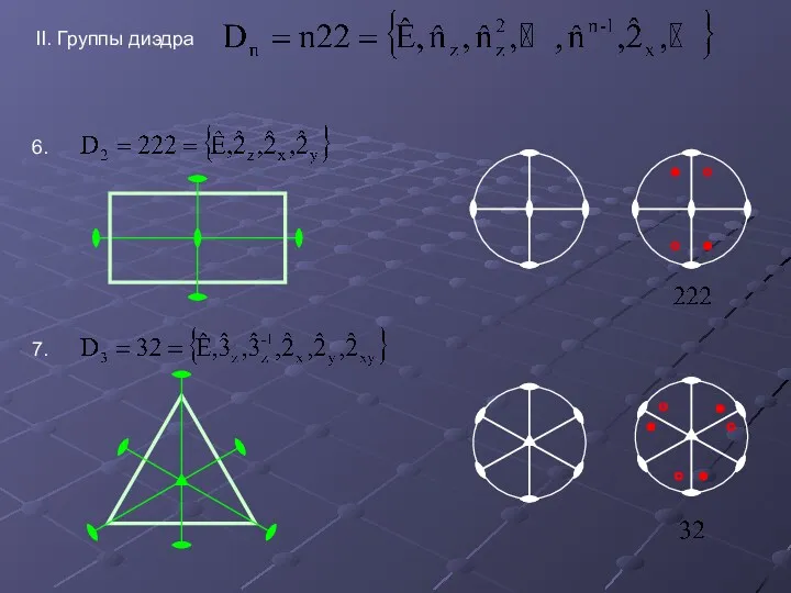 II. Группы диэдра 6. 7.