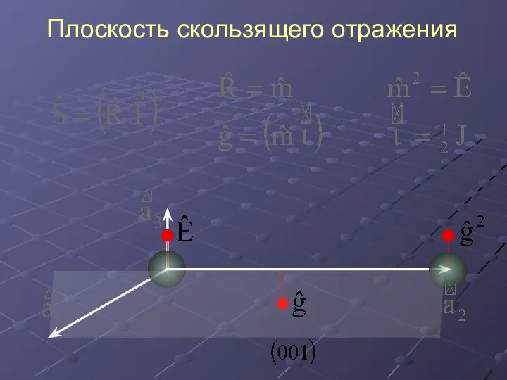 Плоскость скользящего отражения