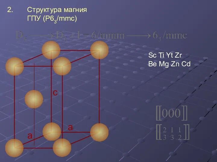 2. Структура магния ГПУ (P63/mmc) Sc Ti Yt Zr Be Mg Zn Cd c a a