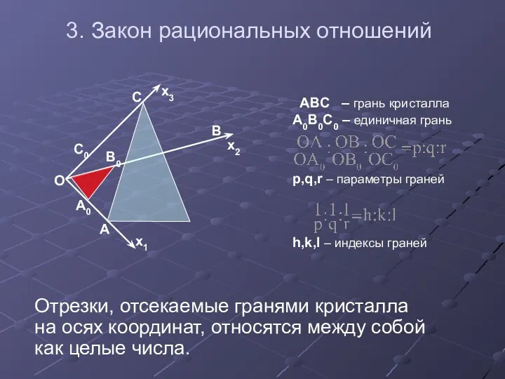 3. Закон рациональных отношений Отрезки, отсекаемые гранями кристалла на осях