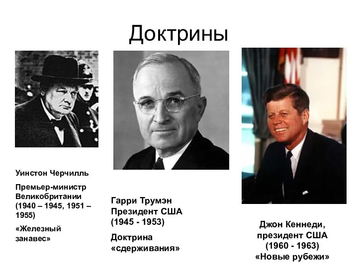 Доктрины Джон Кеннеди, президент США (1960 - 1963) «Новые рубежи»