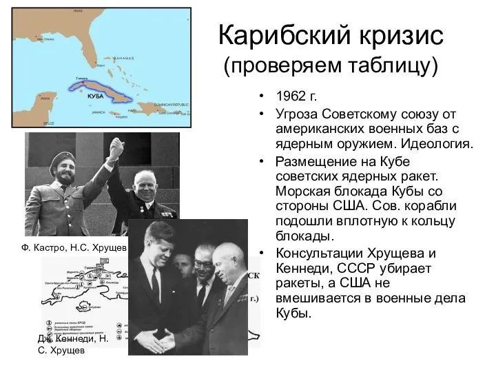 Карибский кризис (проверяем таблицу) 1962 г. Угроза Советскому союзу от