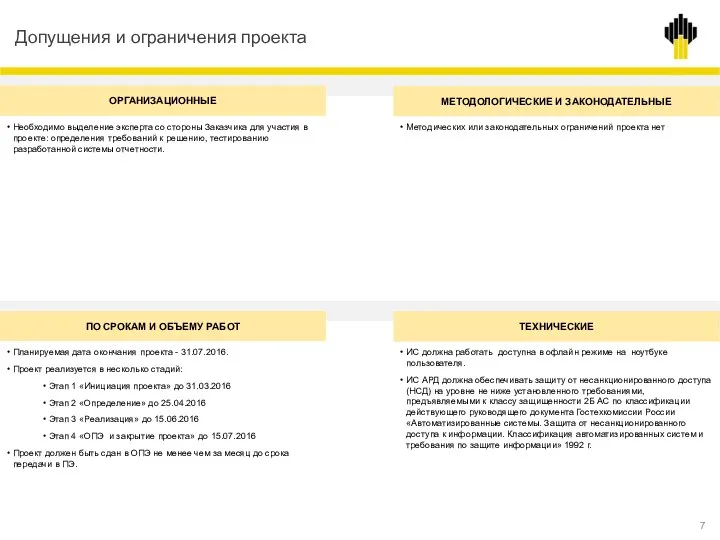 Допущения и ограничения проекта Необходимо выделение эксперта со стороны Заказчика