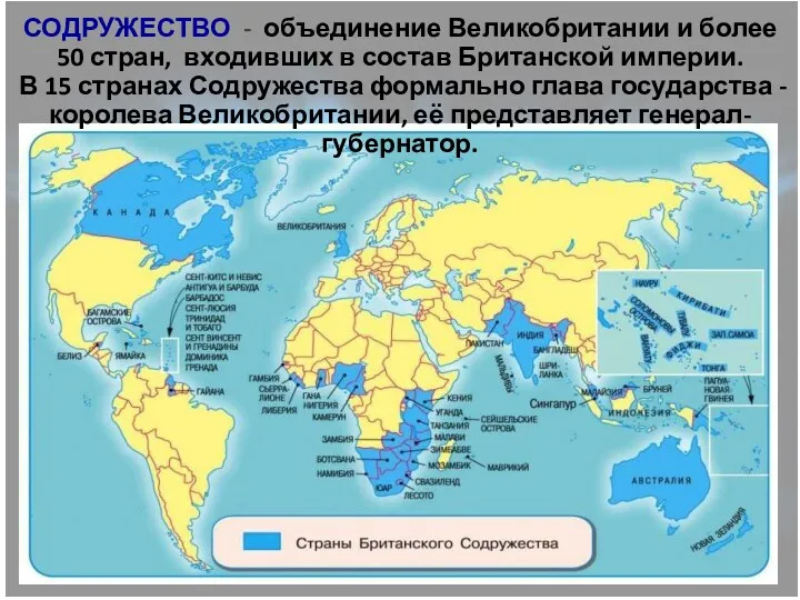 СОДРУЖЕСТВО - объединение Великобритании и более 50 стран, входивших в