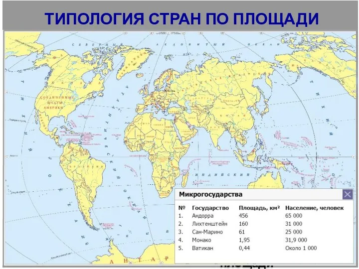 10 крупнейших стран по площади ТИПОЛОГИЯ СТРАН ПО ПЛОЩАДИ 1.