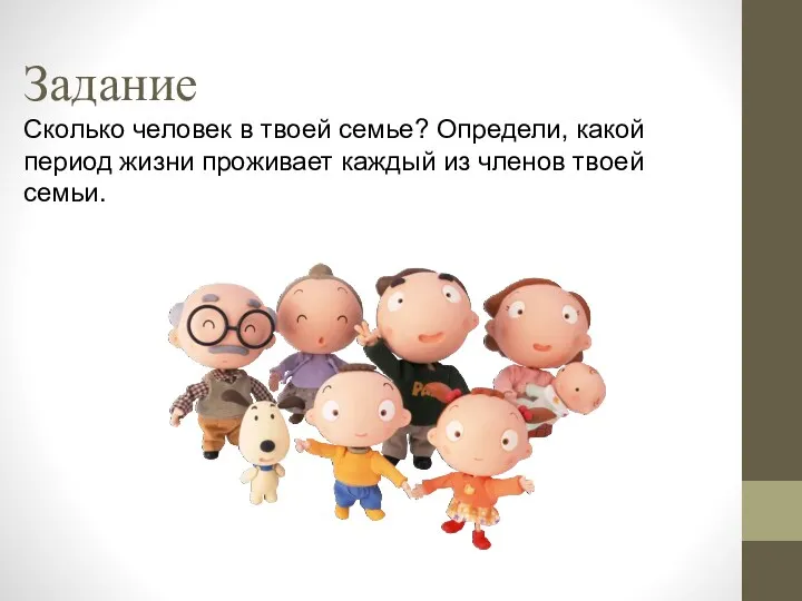 Задание Сколько человек в твоей семье? Определи, какой период жизни проживает каждый из членов твоей семьи.