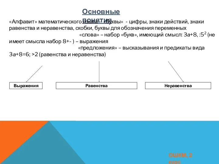 ОШКМ, 2 курс Основные понятия «Алфавит» математического языка - «буквы»