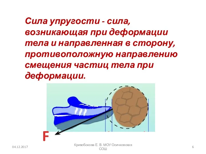 Сила упругости - сила, возникающая при деформации тела и направленная