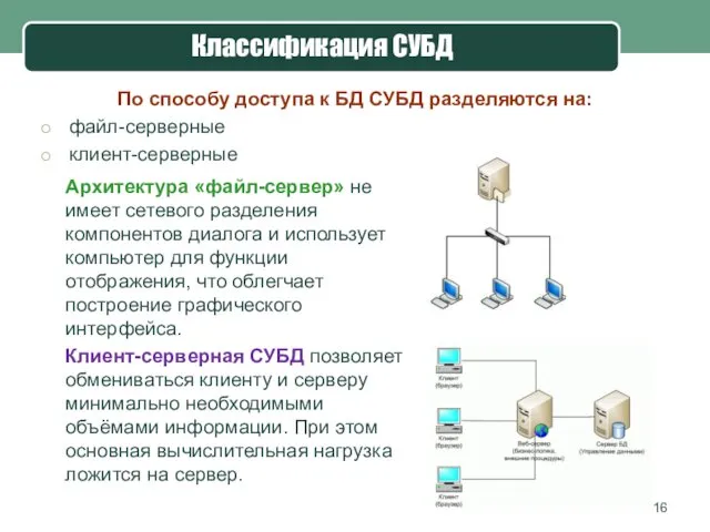 По способу доступа к БД СУБД разделяются на: файл-серверные клиент-серверные