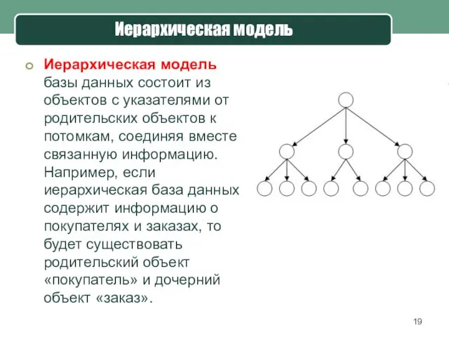 Иерархическая модель Иерархическая модель базы данных состоит из объектов с