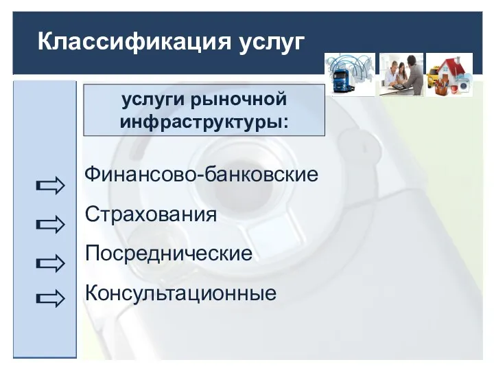 Классификация услуг услуги рыночной инфраструктуры: Финансово-банковские Страхования Посреднические Консультационные