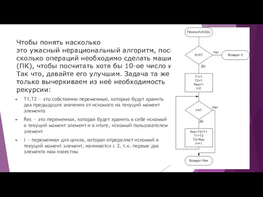 Чтобы понять насколько это ужасный нерациональный алгоритм, посмотрите сколько операций