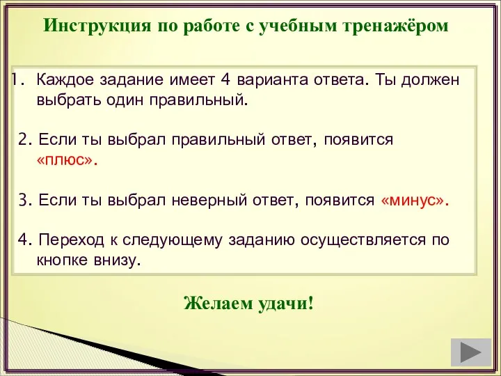 Инструкция по работе с учебным тренажёром Каждое задание имеет 4