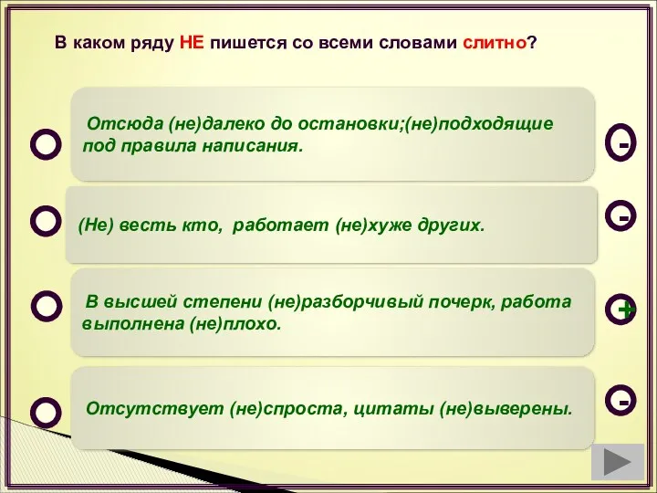 В высшей степени (не)разборчивый почерк, работа выполнена (не)плохо. (Не) весть