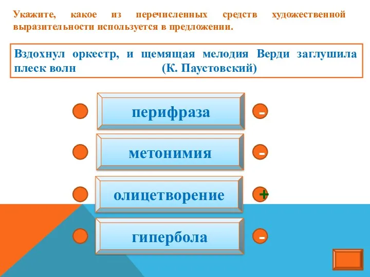 - - + - Укажите, какое из перечисленных средств художественной