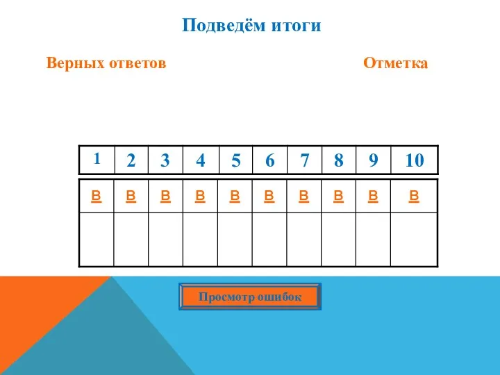 Подведём итоги Верных ответов Отметка Просмотр ошибок в в в