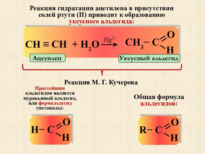 Уксусный альдегид Ацетилен Реакция М. Г. Кучерова Реакция гидратации ацетилена