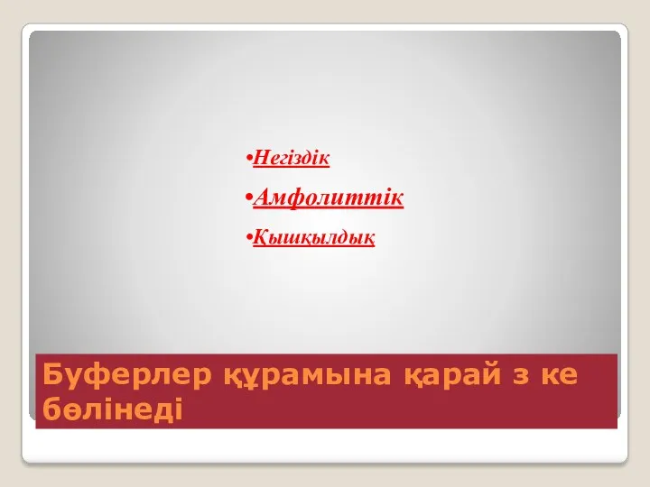 Буферлер құрамына қарай з ке бөлінеді Негiздiк Амфолиттiк Қышқылдық