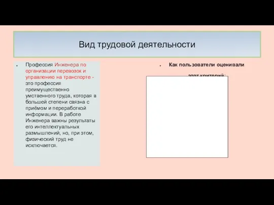 Вид трудовой деятельности Профессия Инженера по организации перевозок и управлению