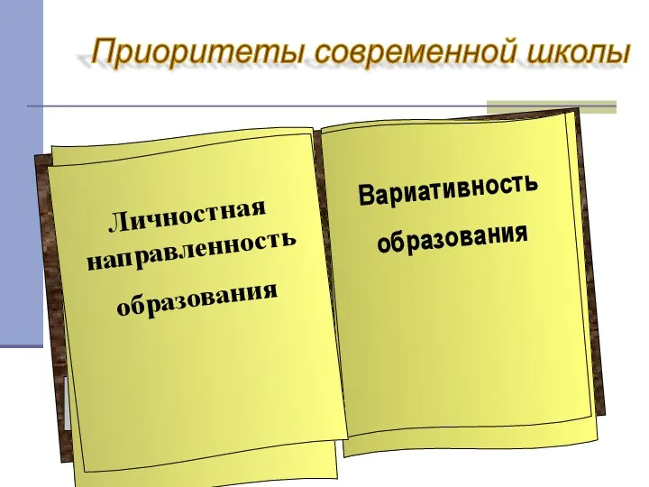 Формирование компетенций ЗУНы Дифференциация содержания Приоритеты современной школы Вариативность образования Личностная направленность образования