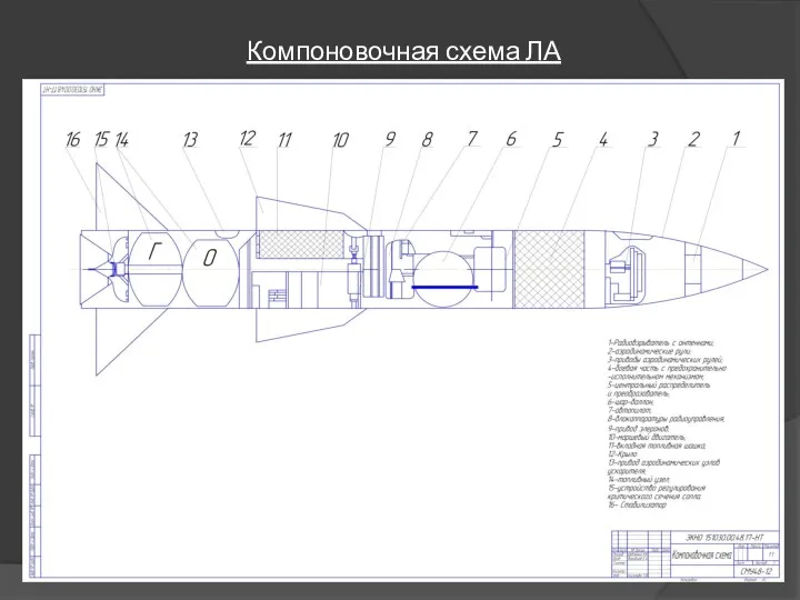 Компоновочная схема ЛА