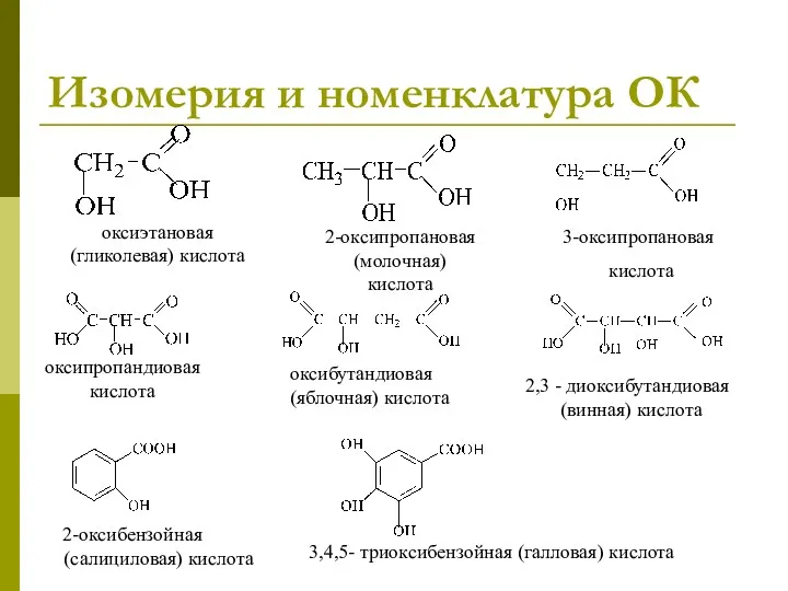 Изомерия и номенклатура ОК оксипропандиовая кислота оксиэтановая (гликолевая) кислота 2-оксипропановая