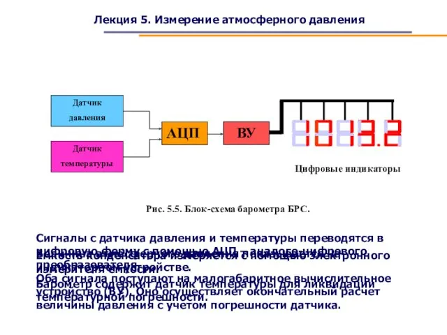 Лекция 5. Измерение атмосферного давления Датчик давления Датчик температуры АЦП