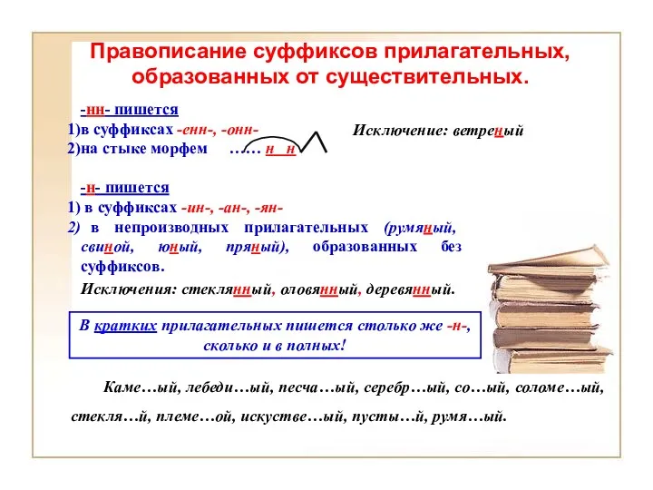 Правописание суффиксов прилагательных, образованных от существительных. -нн- пишется в суффиксах