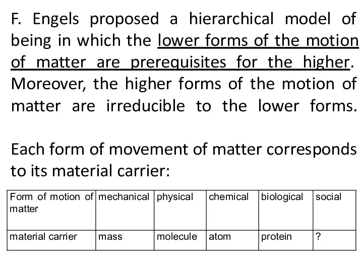 F. Engels proposed a hierarchical model of being in which