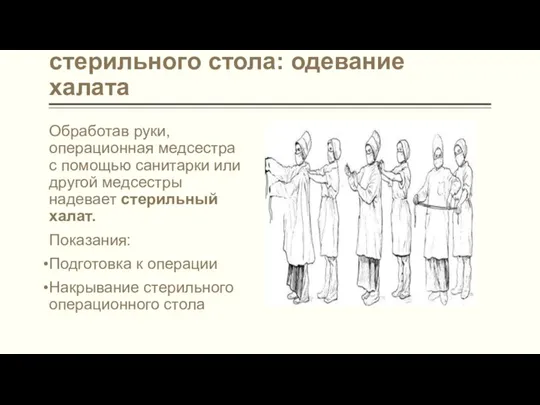 Мероприятия до накрывания стерильного стола: одевание халата Обработав руки, операционная