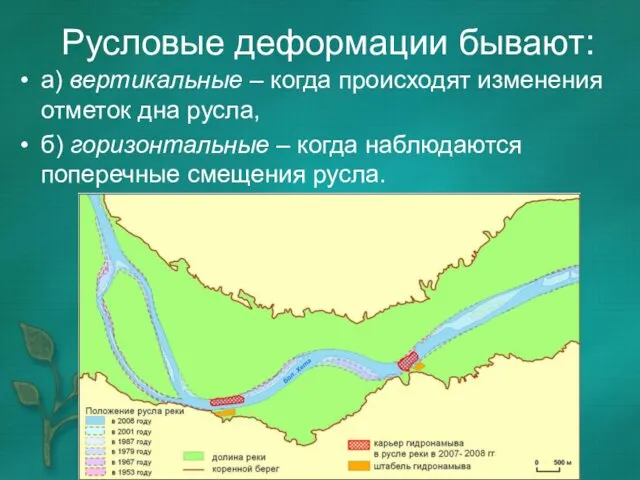 Русловые деформации бывают: а) вертикальные – когда происходят изменения отметок