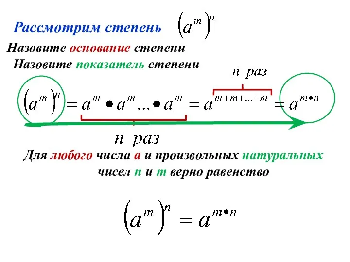 Назовите показатель степени Назовите основание степени Для любого числа а