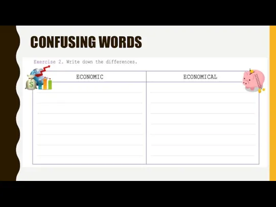 CONFUSING WORDS ECONOMIC Экономический (для описания всего, что относится к