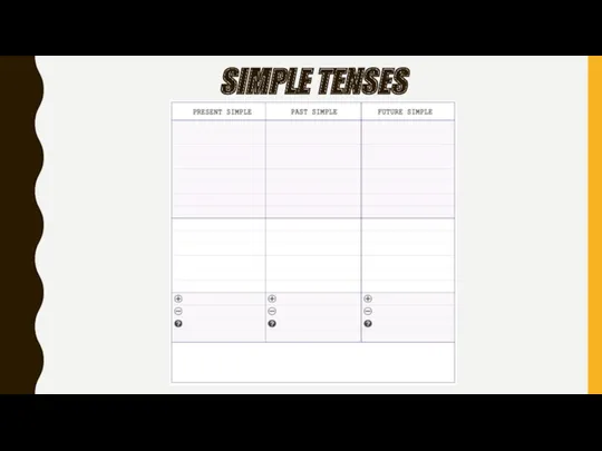 SIMPLE TENSES