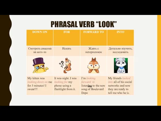 PHRASAL VERB “LOOK”